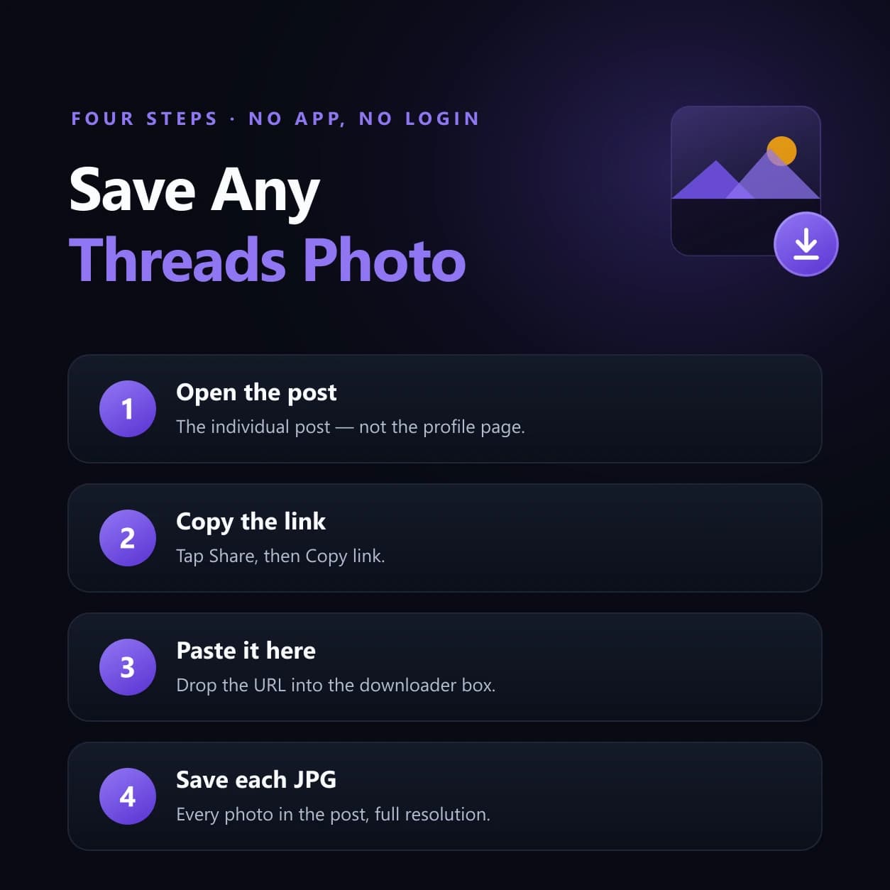 Four steps to save a Threads photo: open the post, copy the link, paste it into the downloader, then save each JPG